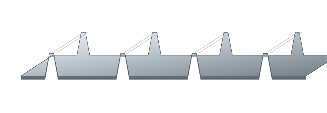 Quad Rib steel roofing profile — 4-rib standing-seam look, 36-inch coverage — metal roofing sheets for sale in Ontario